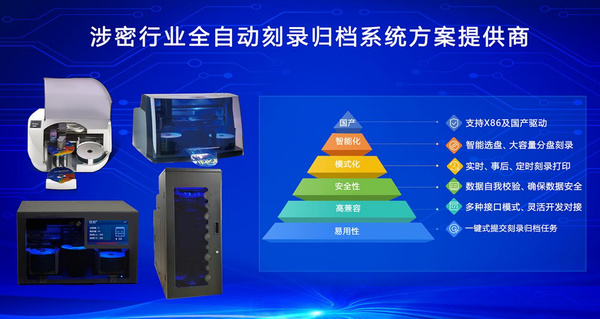 筑牢数据安全 助力国产化替代——北京英特信亮相第九届北京军博会