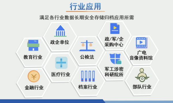 信刻大容量光盘打印刻录机：国产化、全自动智能光盘制作系统全新升级