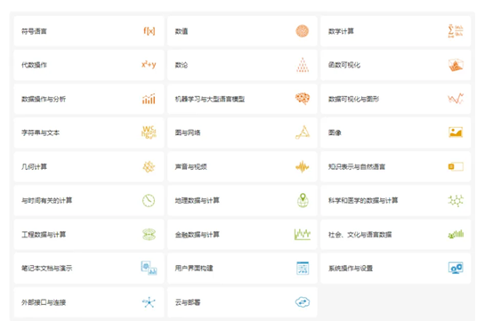 Mathematica校园版，可满足全校使用的授权来啦！