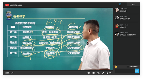 数字化时代 欢拓云直播赋能职业教育踏上新时代