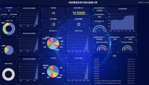 深度融合deepseek等前沿大模型，强智科技全新升级科研服务