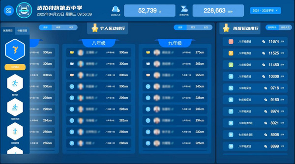 itc保伦股份AI智慧体育系统让内蒙古达拉特旗第五中学体育课大变身！