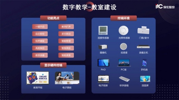 教研融合新生态！itc保伦股份高职教整体解决方案线上推介会圆满举行！