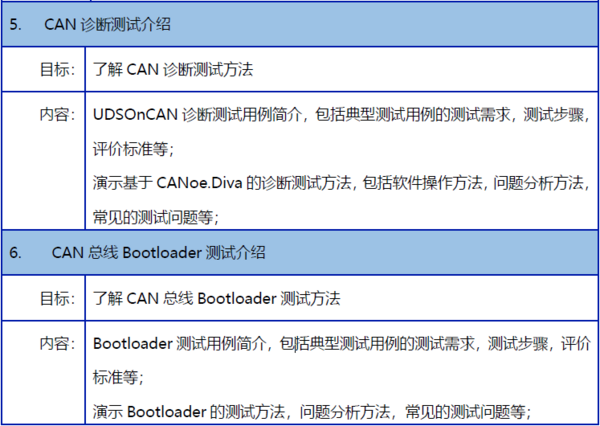 2019年8月08-09日CAN网络测试技术及实践