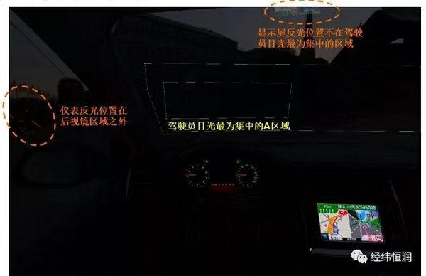 Optis Speos—基于人眼視覺模擬的光學仿真&驗證