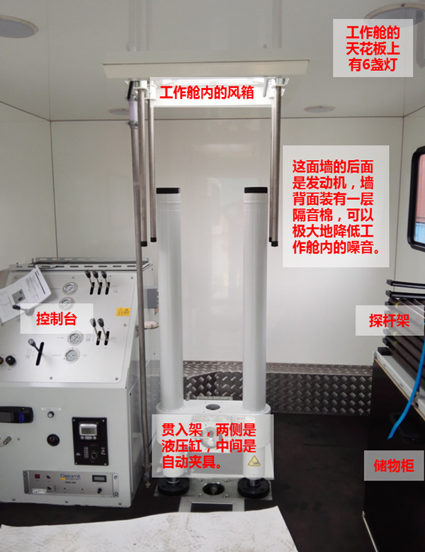 静力触探技术系列-陆上静力触探技术