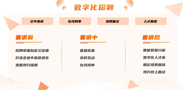 獲得場景視頻劉同斌：直播是企業數字化轉型的重要載體