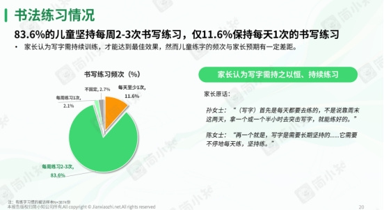 写好中国字，做好中国人：简小知名师王慧志书法教学之路