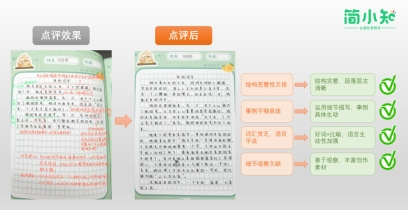 簡小知閱讀課煥新升級，以科學系統方案助力孩子閱讀成長