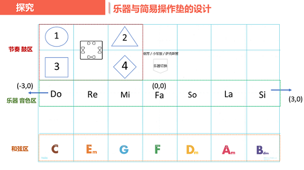 索尼參展第20屆CTE中國玩具展，發布toio?可視化少兒啟蒙編程學習解決方案
