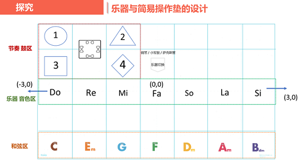 索尼参展第20届CTE中国玩具展，发布toio™可视化少儿启蒙编程学习解决方案