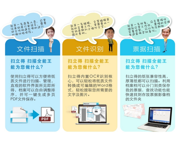 操作簡便高效全能，智慧辦公掃描有精益Z600就夠了