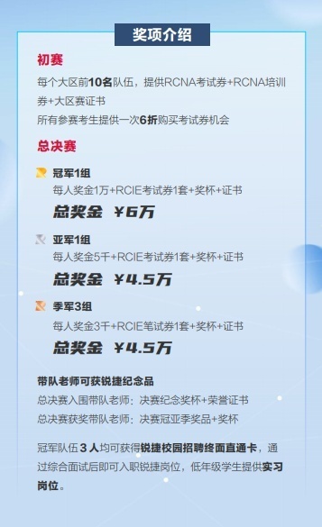 銳捷全國大學生信息技術大賽報名啟動