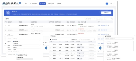 校長，也要“考試”為構建智慧校園，保障數據安全