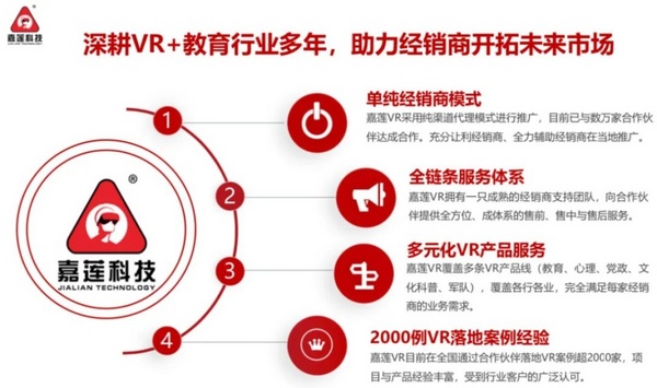 知名VR教育厂商嘉莲VR2024代理新政招募城市合伙人