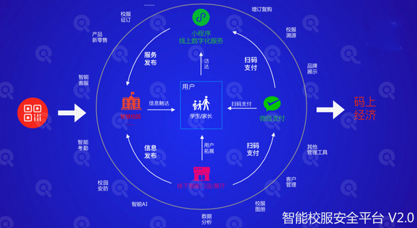 疫情带来哪些思考?钦家首场云上产品发布会“料点十足”