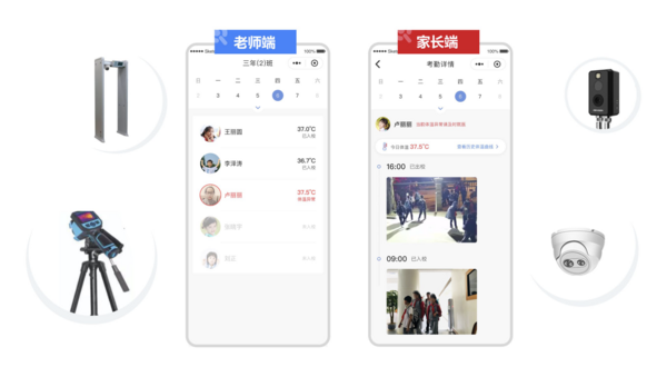 各地陸續開學，智能征訂解決學校校服購買難題