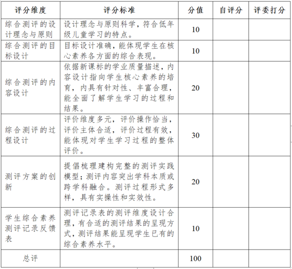 廣東省教育評價改革典型案例⑦