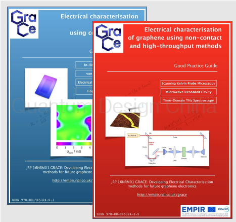 欧洲计量创新与研究计划（EMPIR）发布全球《石墨烯电学测量方法标准化指导手册》