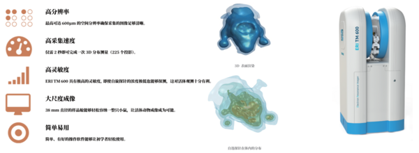 新品推荐 | 3D小动物活体成像系统ERI TM 600