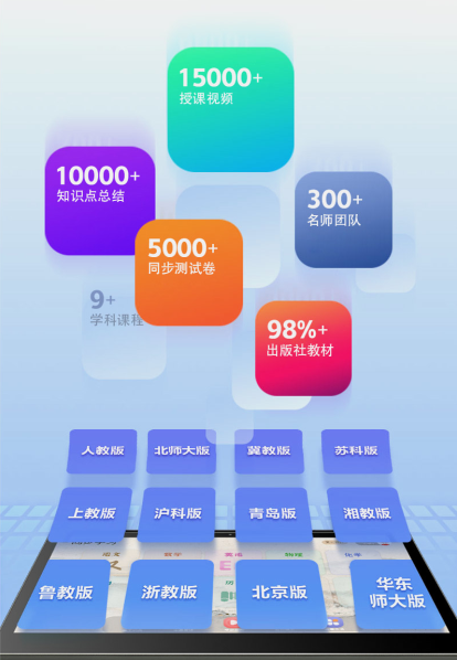 顯示器大腕切入教育市場，教多多這款學習平板怎么樣？