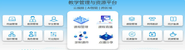 內蒙古滿洲里市新一代同頻互動教學管理平臺投入使用
