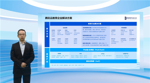 教育行業客戶用云量同比增長70% 騰訊教育用400款產品馳騁教育“云端”場景