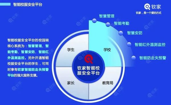 钦家六周年庆 | 缤纷六载，初心不改，为梦想勇往直前！