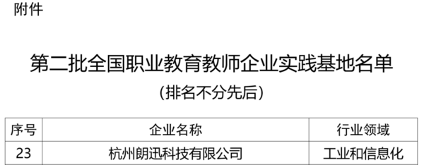 第二批全國職業教育教師企業實踐基地名單公示，朗迅科技入選