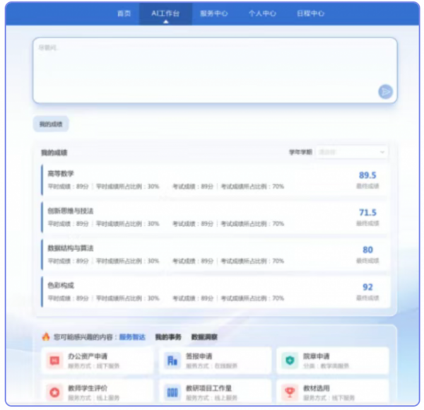 强智科技融合解决方案，驱动管理、决策、服务数智化升级
