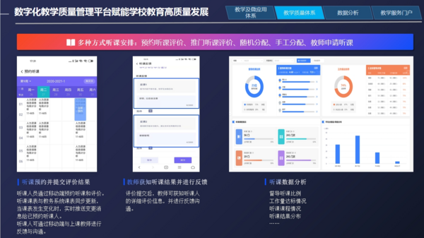 強智科技出席江蘇省高等學校教學管理研究會教務管理工作委員會年會