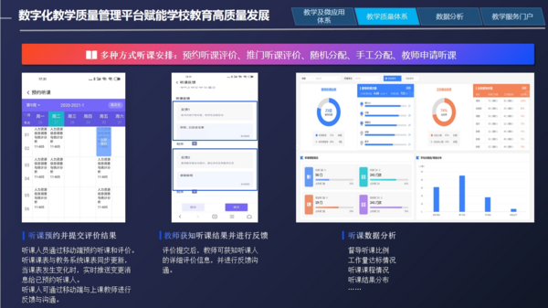 强智科技出席江苏省高等学校教学管理研究会教务管理工作委员会年会