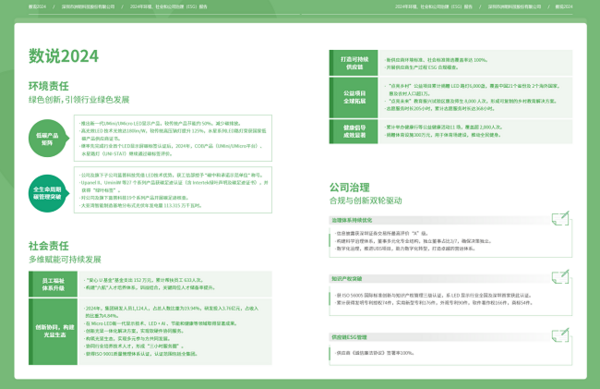 蟬聯四年上榜，洲明科技再登“中國最具價值品牌500強”
