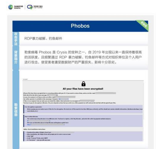 深信服最新報告出爐！多國嚴打勒索攻擊，“野火”依舊燒不盡？