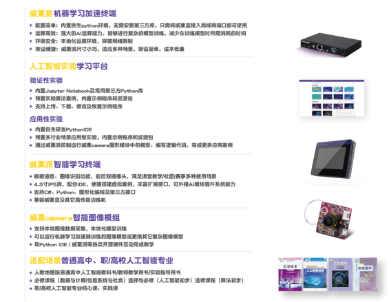 威盛创造栗发布全国高中新课标产品——人工智能实验箱