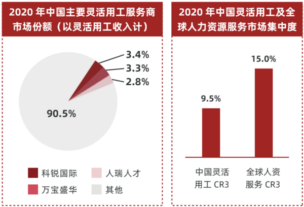 多鲸行研 | 2022 中国职业教育行业报告（下）