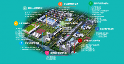 主動安全是智慧校園從數字化到智能化轉型的必經站