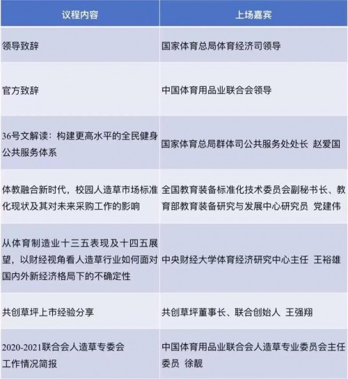 5月18日上海，這場段位頂尖的人造草思想風暴即將開啟