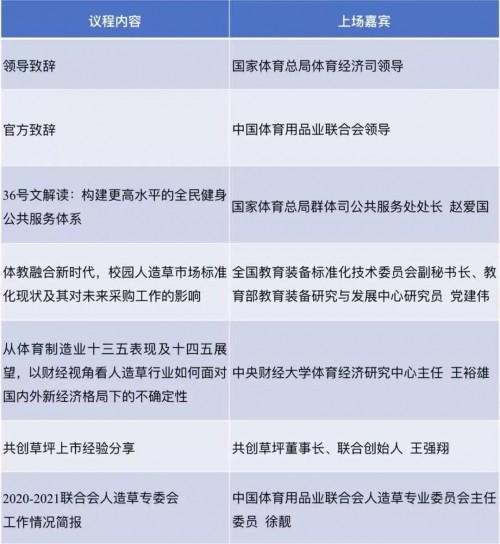 5月18日上海，这场段位顶尖的人造草思想风暴即将开启