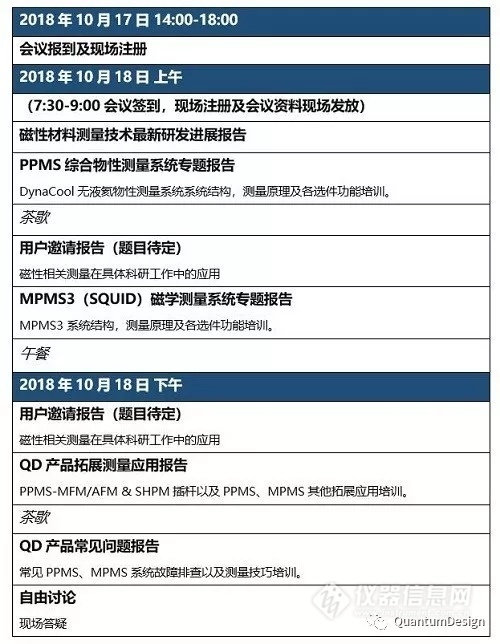 第二屆磁性相關測量講習班