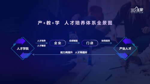 三維家招聘會大受歡迎 解決家居行業招工用工難痛點
