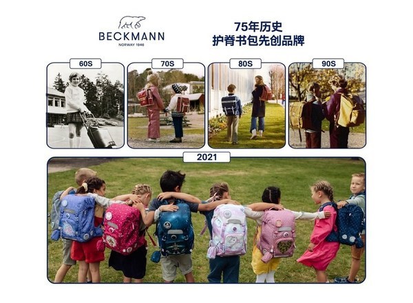 晨光文具攜新成員挪威專業護脊書包品牌Beckmann貝克曼進博首秀