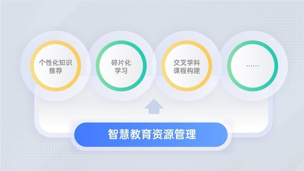 2023高博會進行時 索貝助力創享智慧教育美好未來