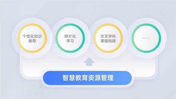 2023高博会进行时 索贝助力创享智慧教育美好未来