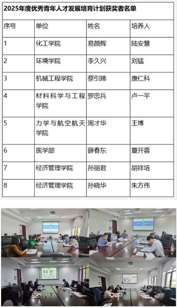 构建创新培育体系 助力青年人才成长——大连理工大学2025年度优秀青年人才培育计划完成