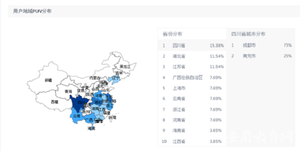 合肥經開區體育課題研究成果出效益