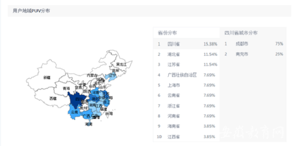 合肥经开区体育课题研究成果出效益