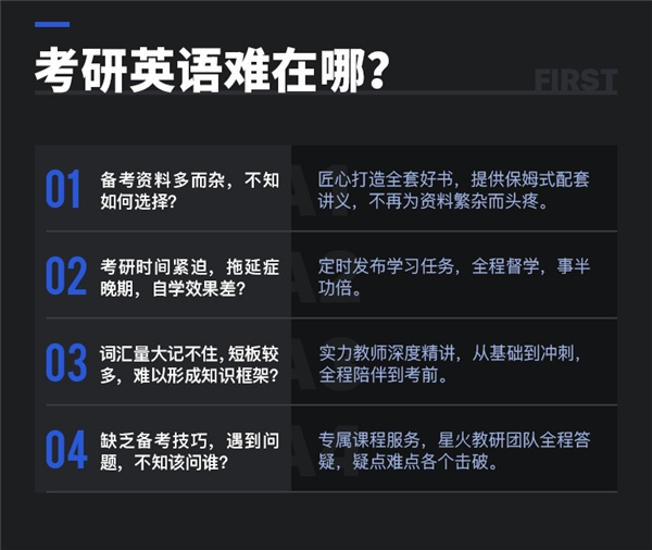 不懶、有計劃、備考時間長的21考研人為什么棄考了？