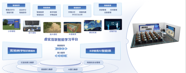 润尼尔携中小学VR+AI五大教育新产品亮相第85届教育装备展