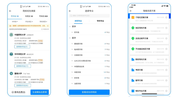 高考倒計時3天！避免高考“滑檔”現在就要做這一步